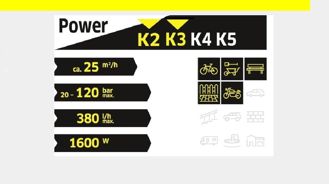 Lanza VP 120 Vario Power para hidrolavadoras K2 - K3 - Imagen 4